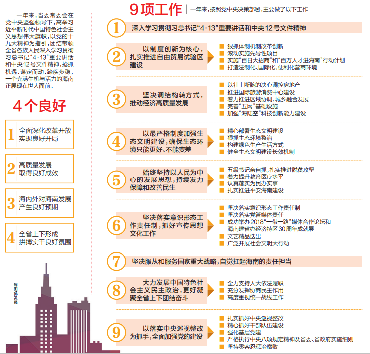 人生就是博-尊龙凯时中国官网